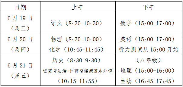Ȩ2024пЩ䶯