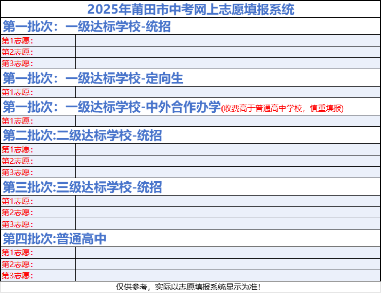 2025п־Ըȫ裡ģ+е绰