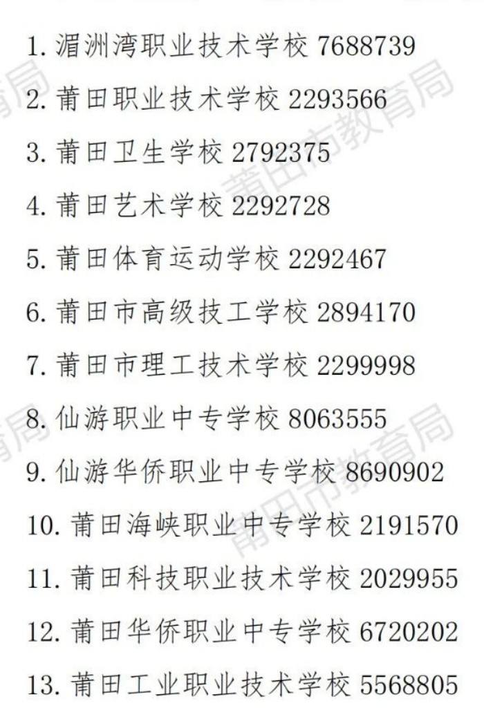 2025п棨ˣƸְѧУеְҵѧУ¼ͶԹ