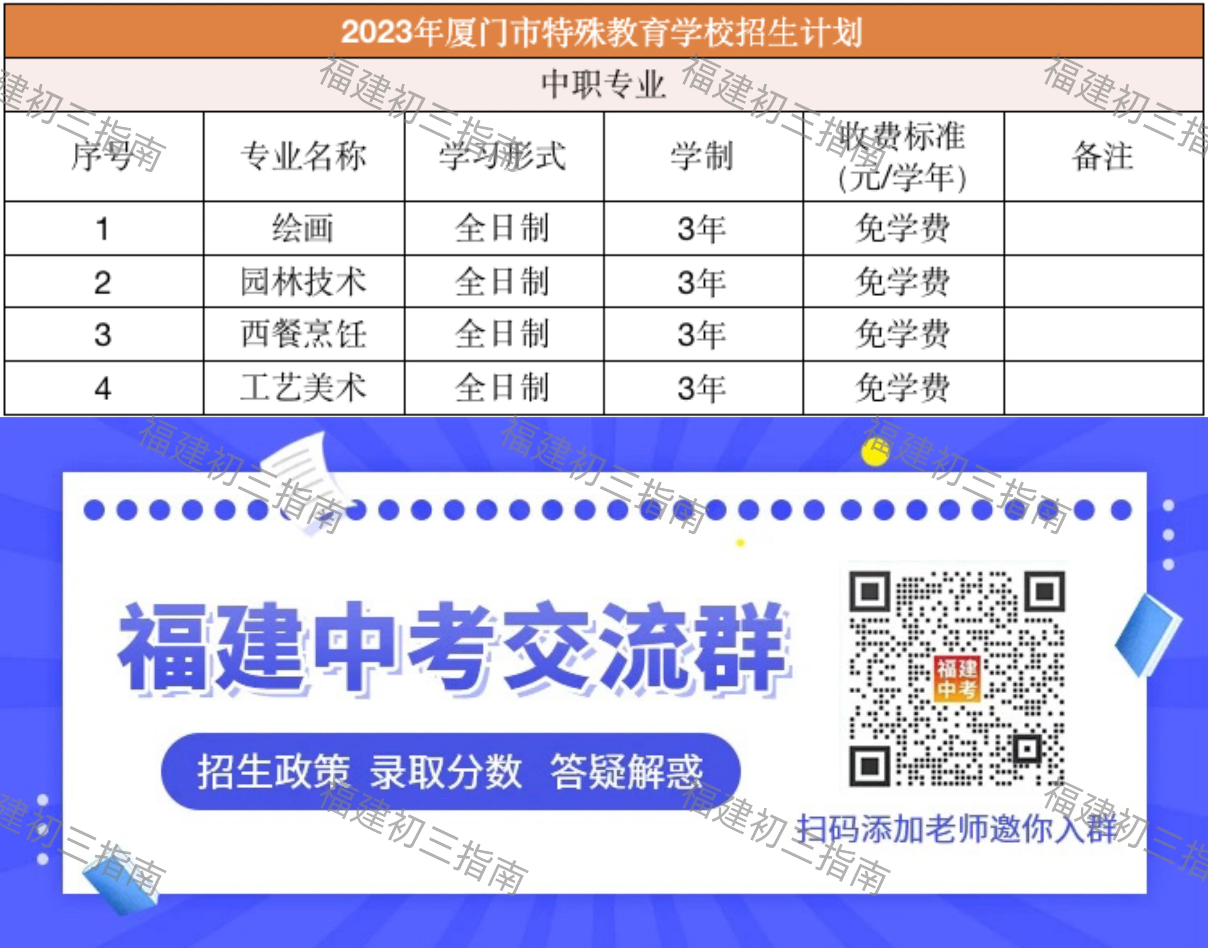 2023年13所厦门中职学校公布招生计划