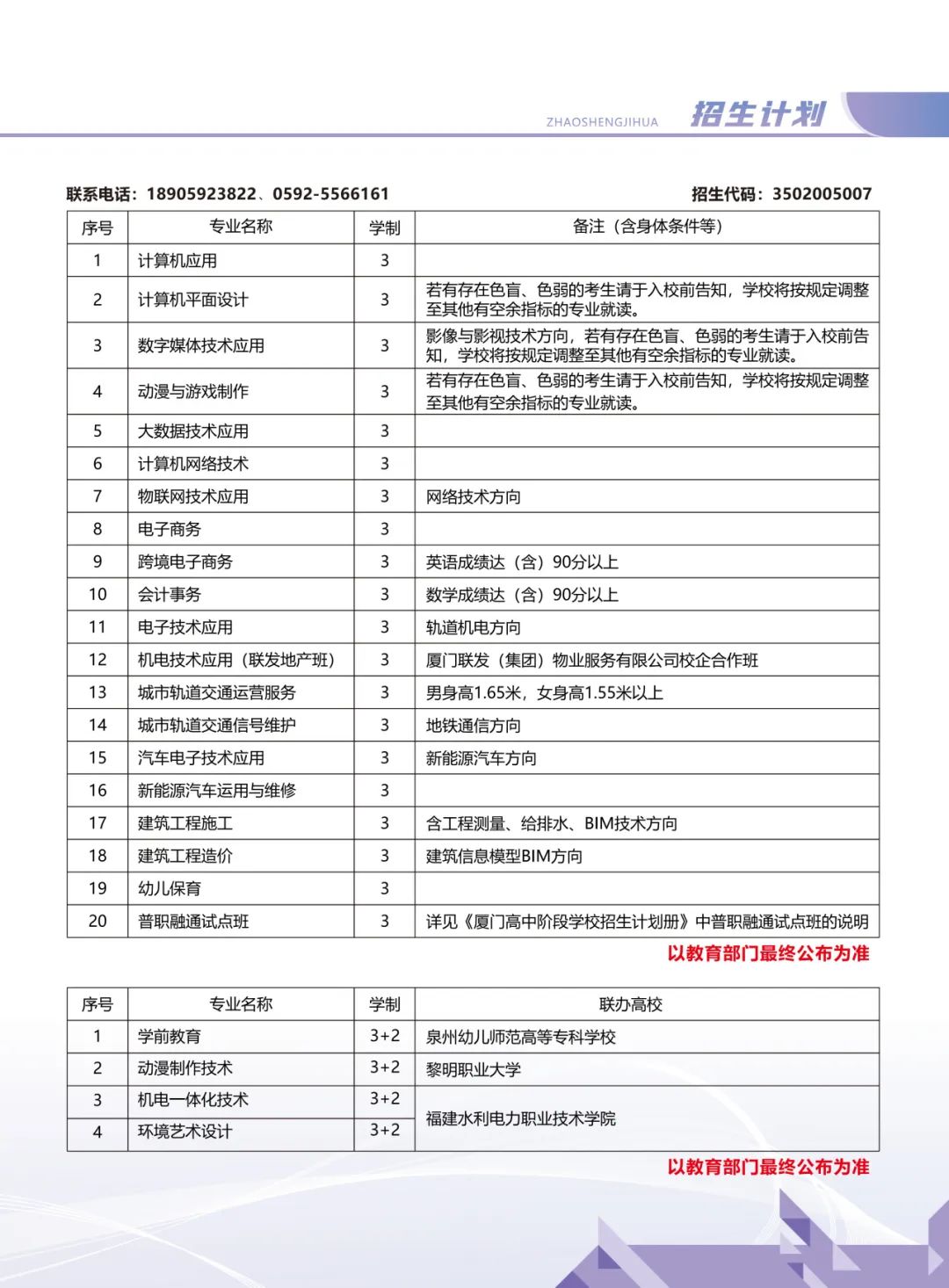 2023年13所厦门中职学校公布招生计划