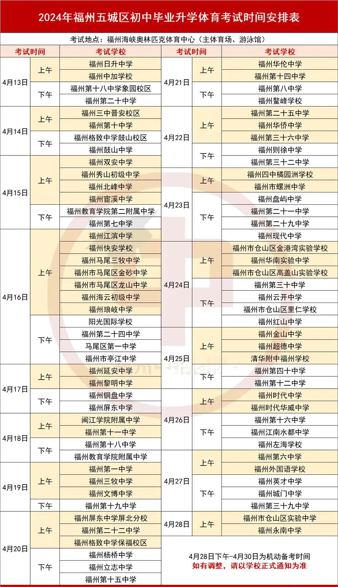 抢跑了还能重来吗？哪些动作会被判定违规？【2024福州体育中考考试秘诀】请查收！