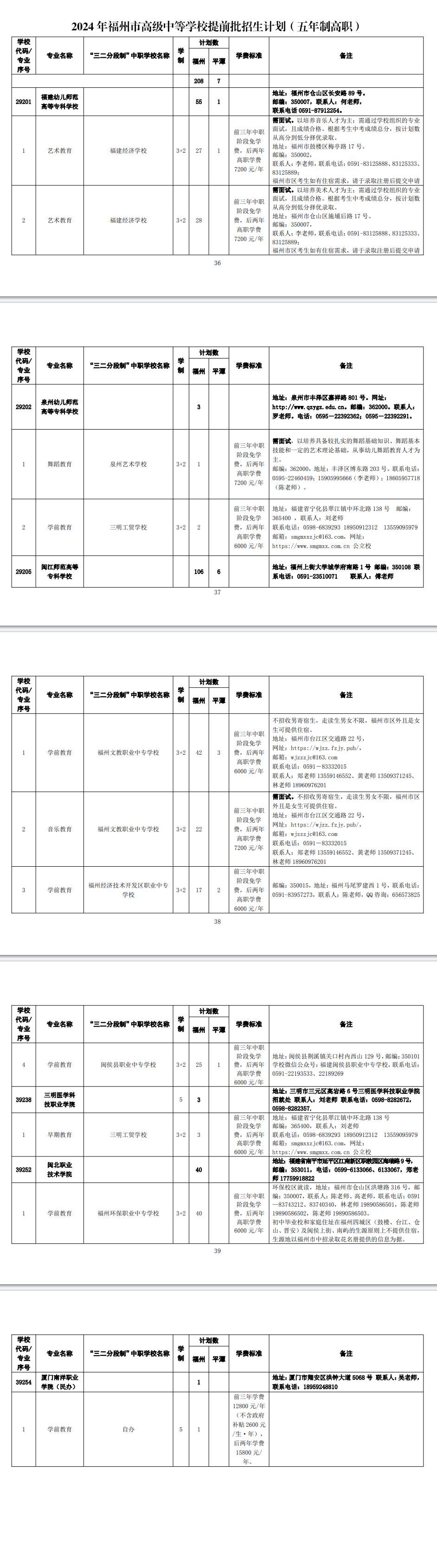 2024긣и߼еѧУǰƻ(Ƹְ)
