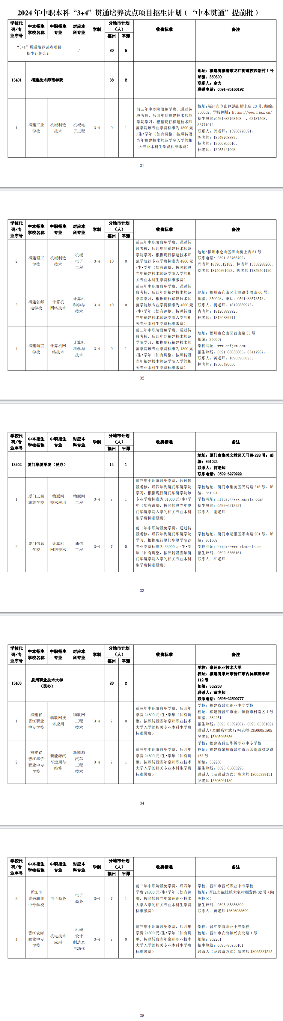 2024긣ְơ3+4ͨԵĿƻ(бͨǰ)
