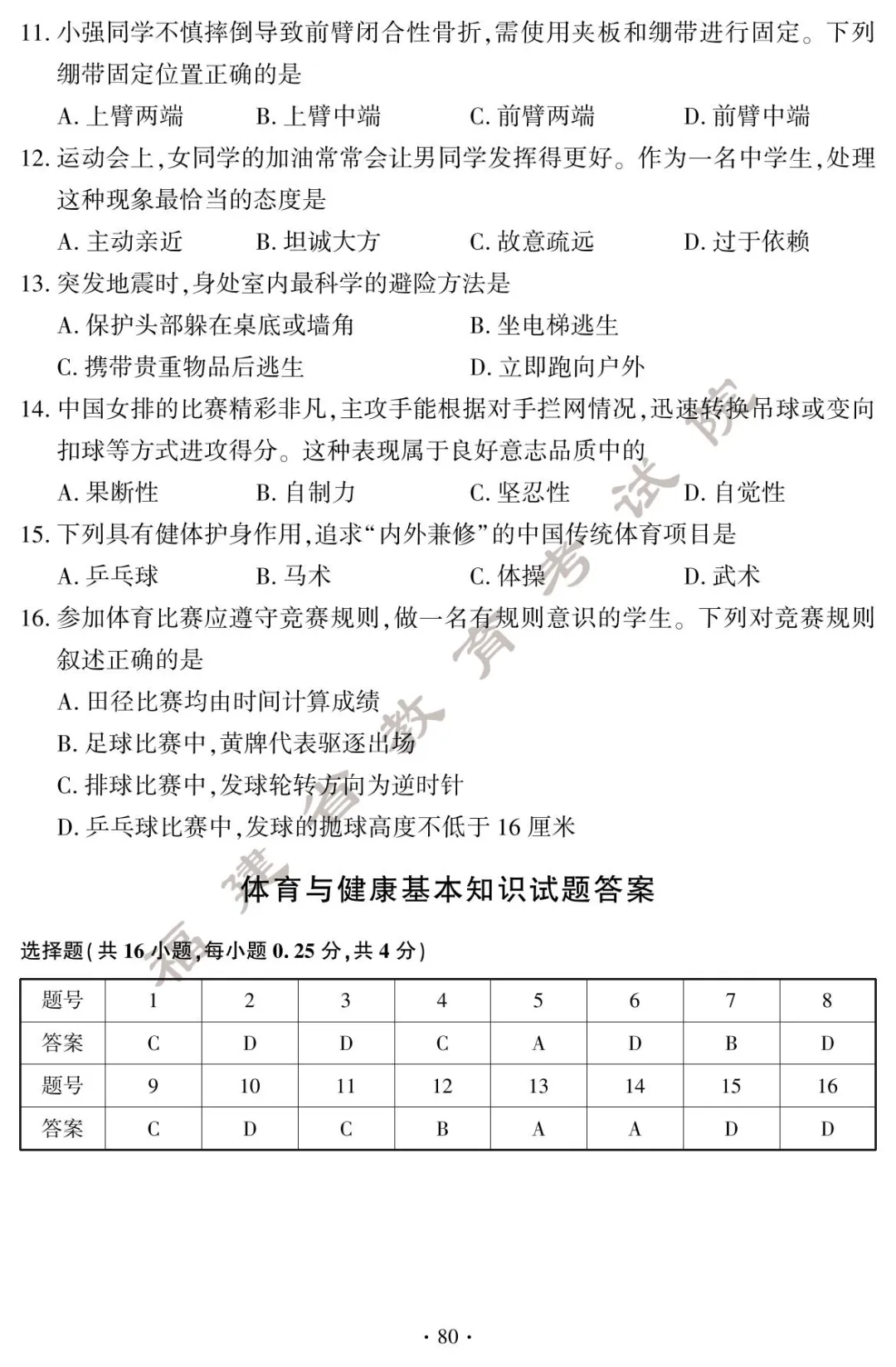 2024긣п뽡֪ʶ