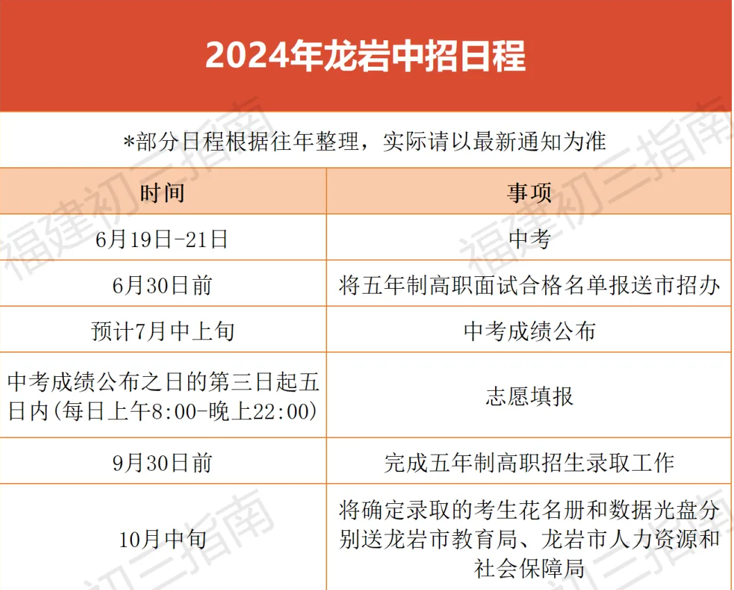 2024ʱ䰲ű