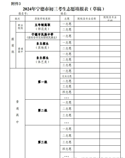 今年中考最高可降60分！2024年宁德中招方案发布！