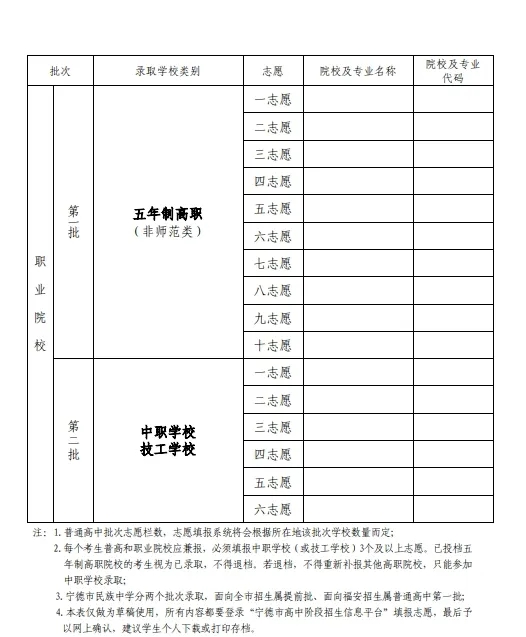 今年中考最高可降60分！2024年宁德中招方案发布！