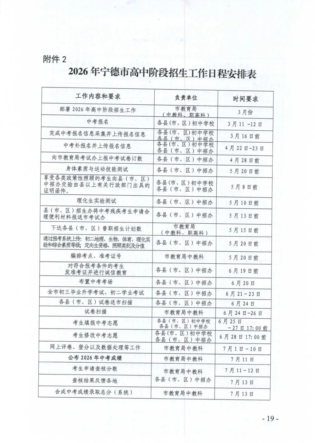 2026年宁德市高中阶段招生工作日程安排表