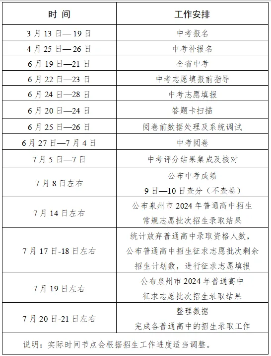 2024Ȫпйʱ䰲
