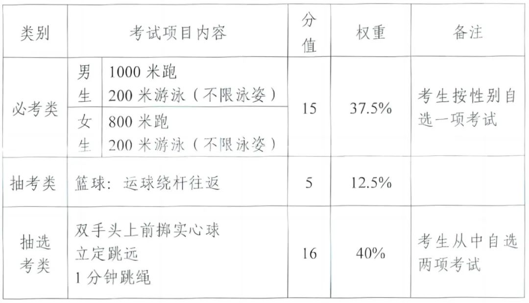 2025Ȫпʱ䡢㰲ų¯