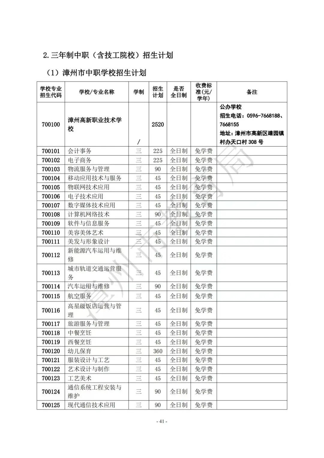 【漳州考生注意】漳州高中阶段院校（含五年制高职、中职、技工院校）2023年招生计划