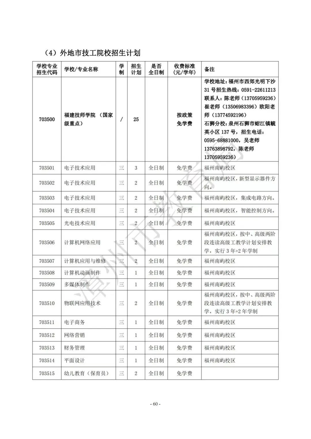 【漳州考生注意】漳州高中阶段院校（含五年制高职、中职、技工院校）2023年招生计划