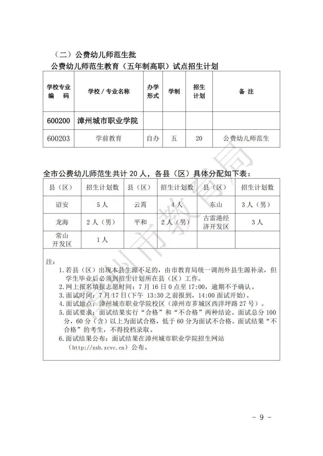 【漳州考生注意】漳州高中阶段院校（含五年制高职、中职、技工院校）2023年招生计划