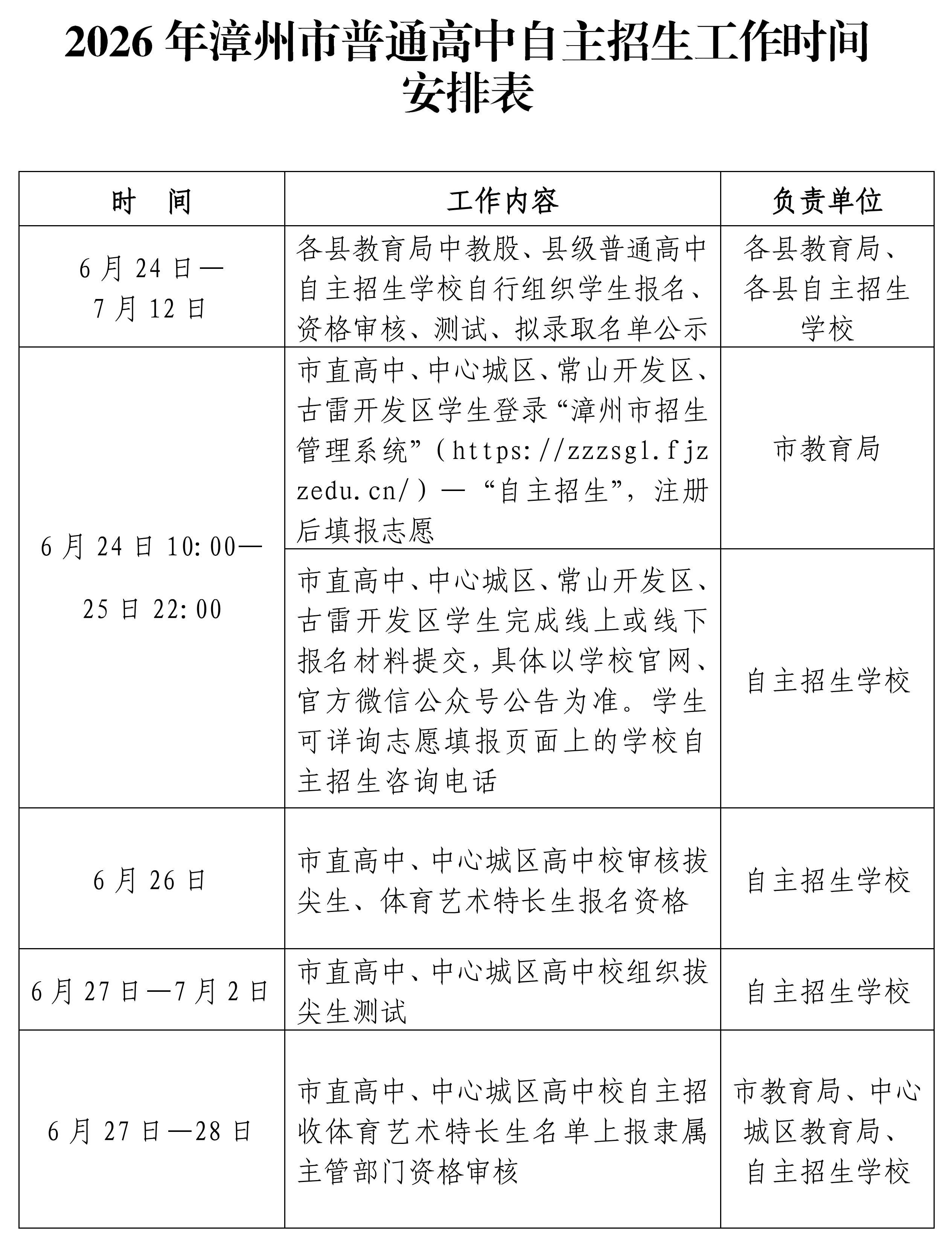 2026年漳州市普通高中自主招生工作时间安排表