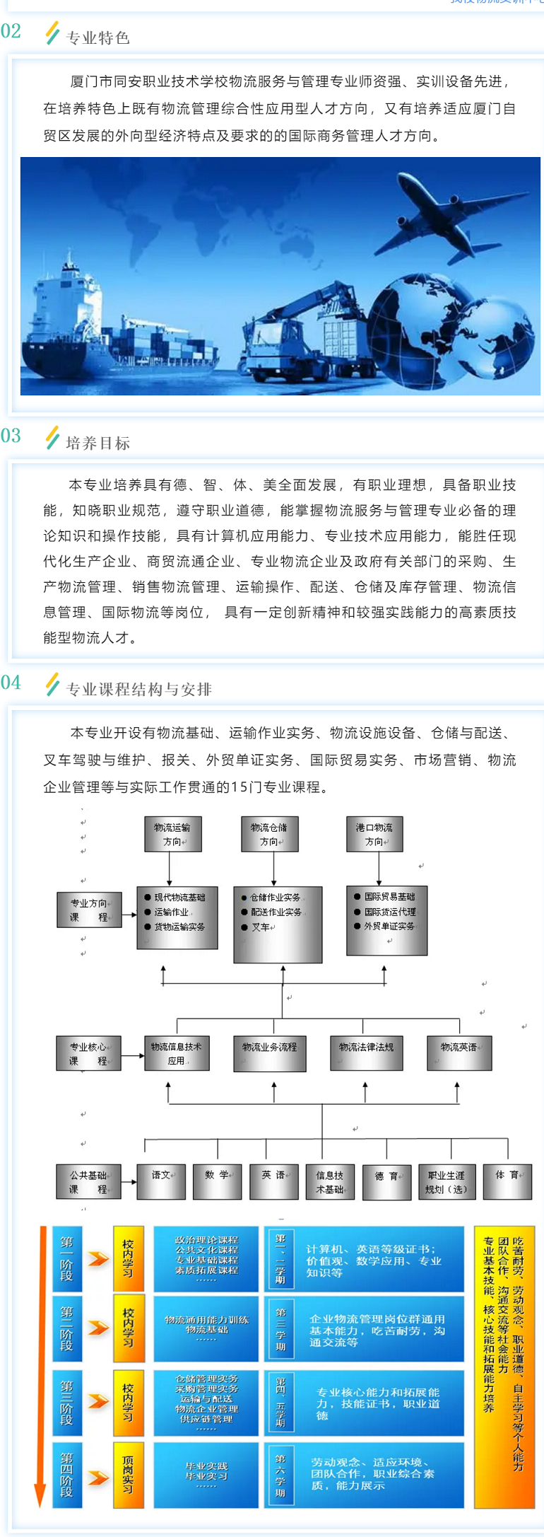 厦门同安职业技术学校