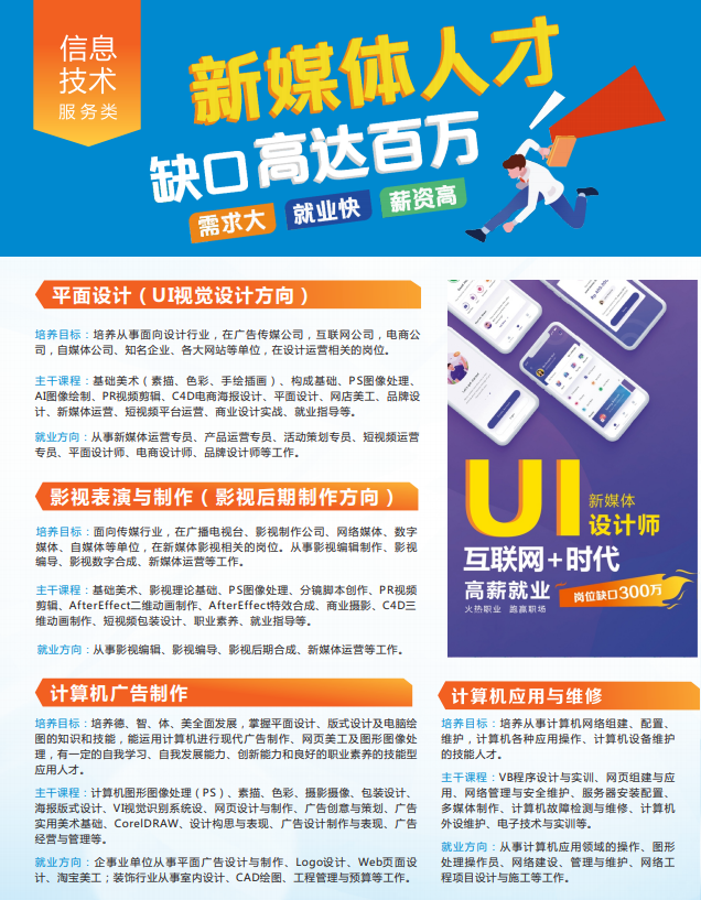 福建省鸿源技术学校2021年秋招生专业介绍