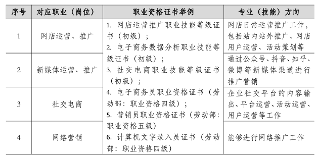 <a href=http://www.555edu.net/school-558/ target=_blank class=infotextkey>ŹѧУ</a>רҵ
