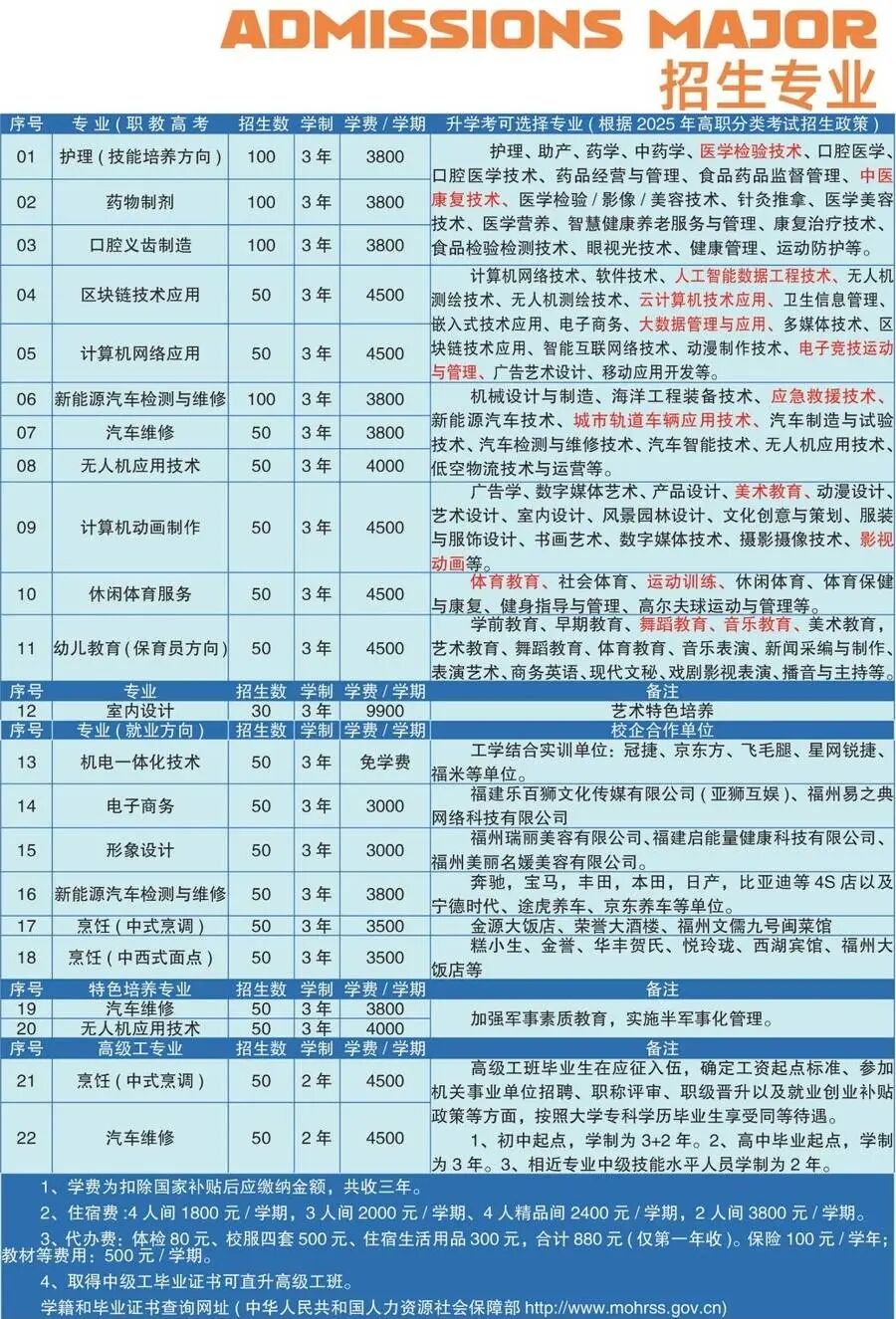 福建省新华技术学校2026年招生专业介绍