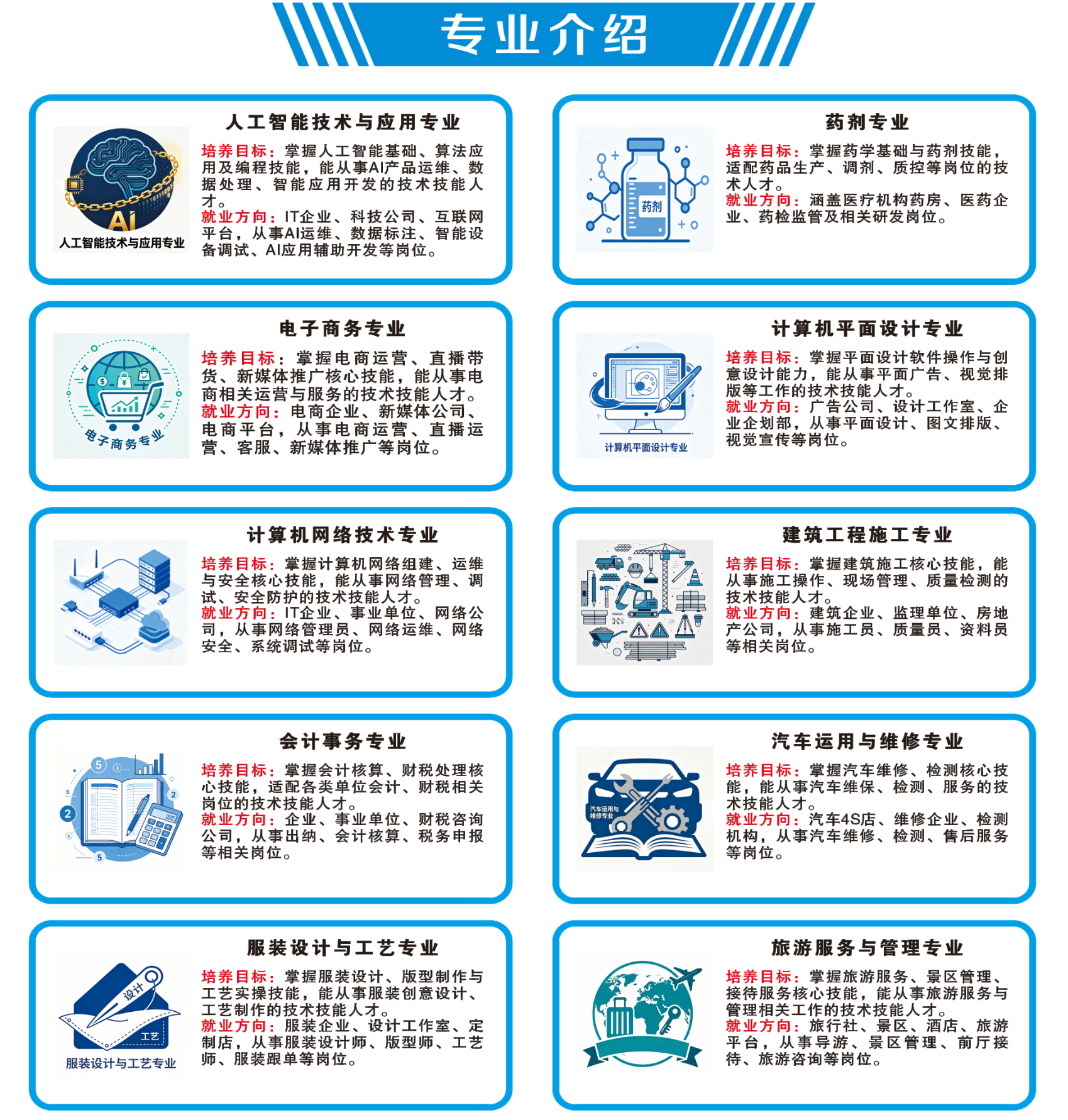 泉州理工学校2026年招生专业介绍
