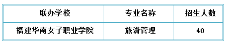 福州经济技术开发区职业中专学校与福建华南女子职业学院联办五年制（3+2）大专班