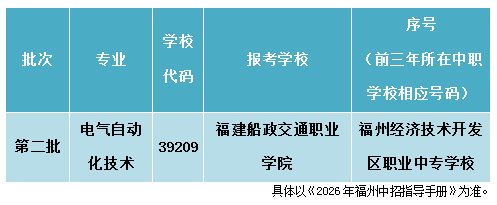 福州经济技术开发区职业中专学校与福建船政交通职业学院联办五年专（3+2）大专班