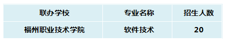 福州经济技术开发区职业中专学校与福州职业技术学院联办五年制（3+2）大专班