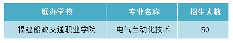 福州经济技术开发区职业中专学校与福建船政交通职业学院联办五年专（3+2）大专班