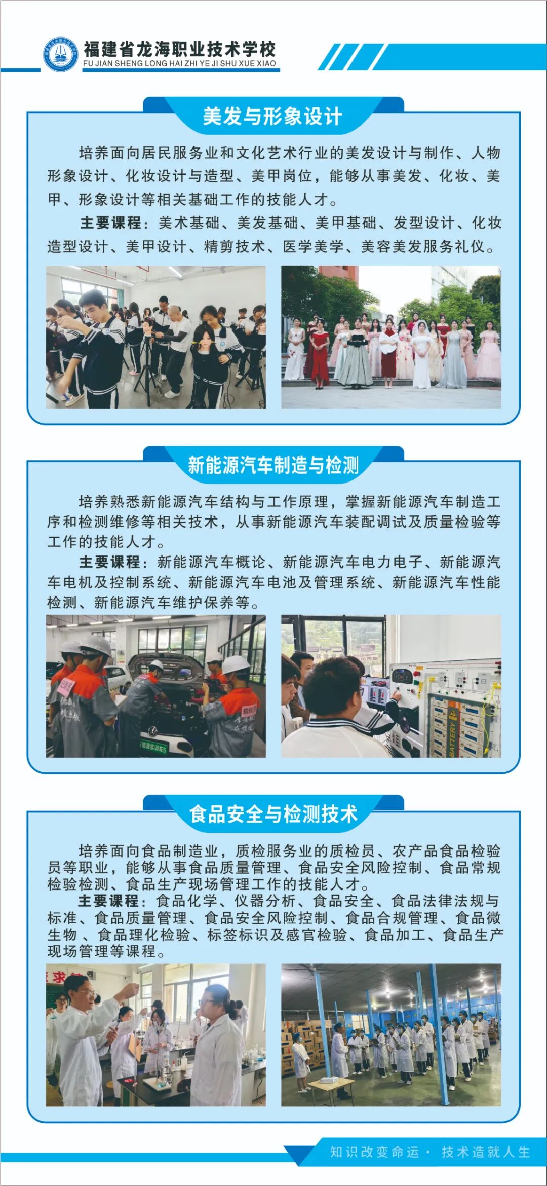 福建省龙海职业技术学校2026年招生专业介绍