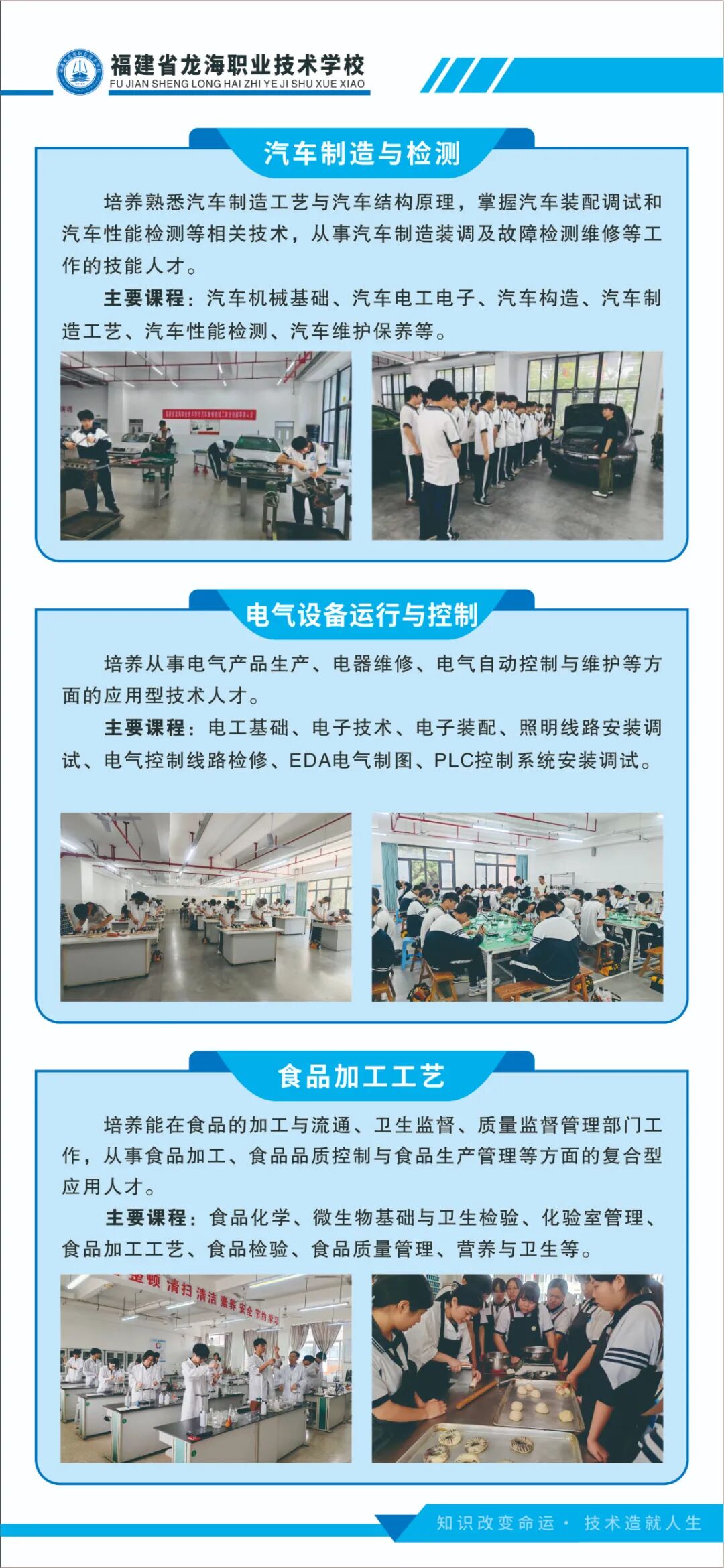 福建省龙海职业技术学校2026年招生专业介绍