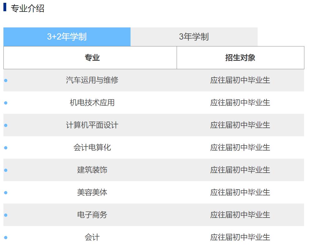 厦门中华职业学校学校简介