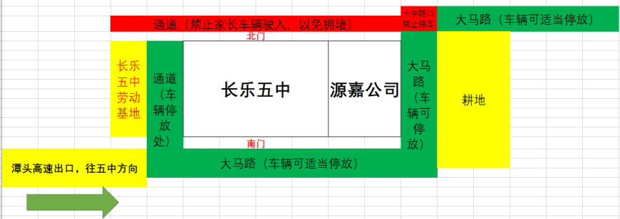 长乐五中2025级高一新生入学通知
