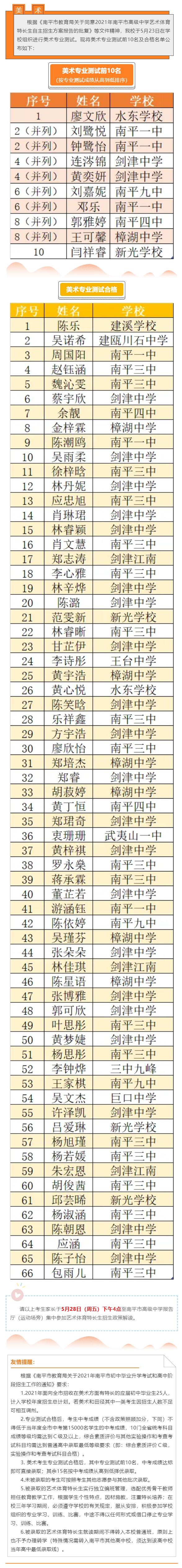 南平市高级中学2021年美术特长生专业测试合格名单