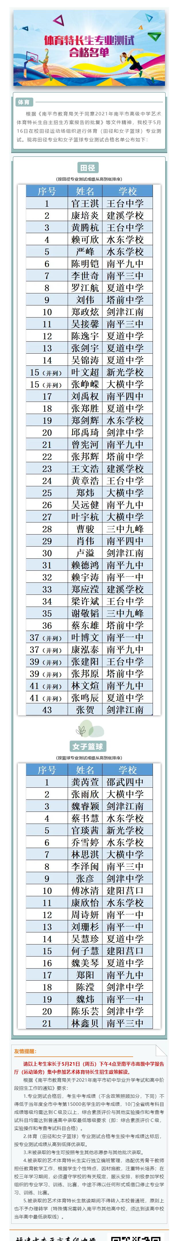 南平市高级中学2021年体育特长生专业测试合格名单