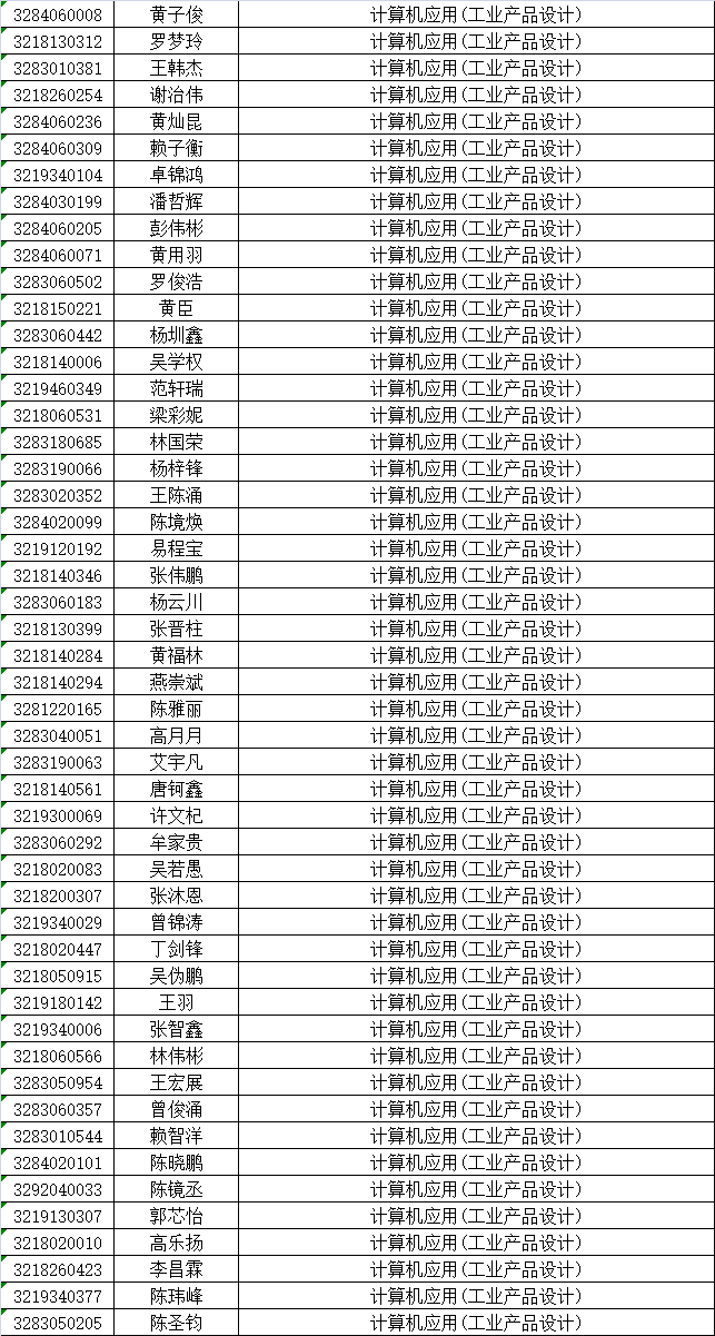 泉州华侨职校三年专录取名单及报名须知2