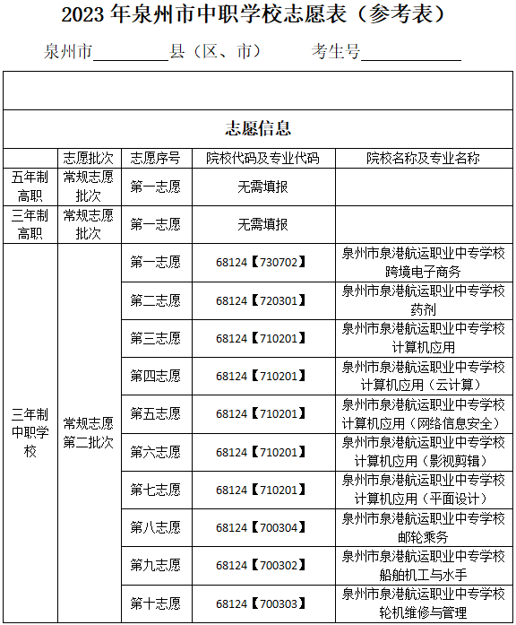 泉港航运职业中专学校录取查询