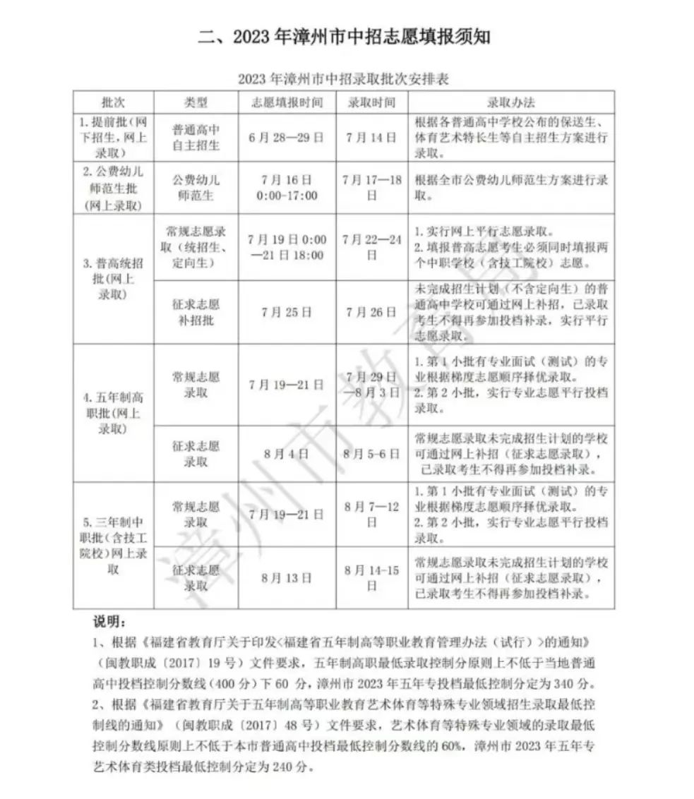 云霄唯美职业技术学校录取查询