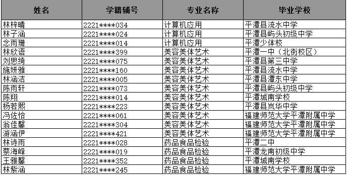 <a href=http://www.555edu.net/school-364/ target=_blank class=infotextkey>óѧУ</a>2025ۺϸСƽ̶ר¼ȡ