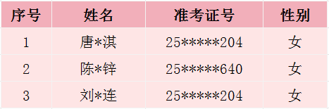 <a href=http://www.555edu.net/school-377/ target=_blank class=infotextkey>óѧУ</a>2025ҵְ3+4¼ȡ