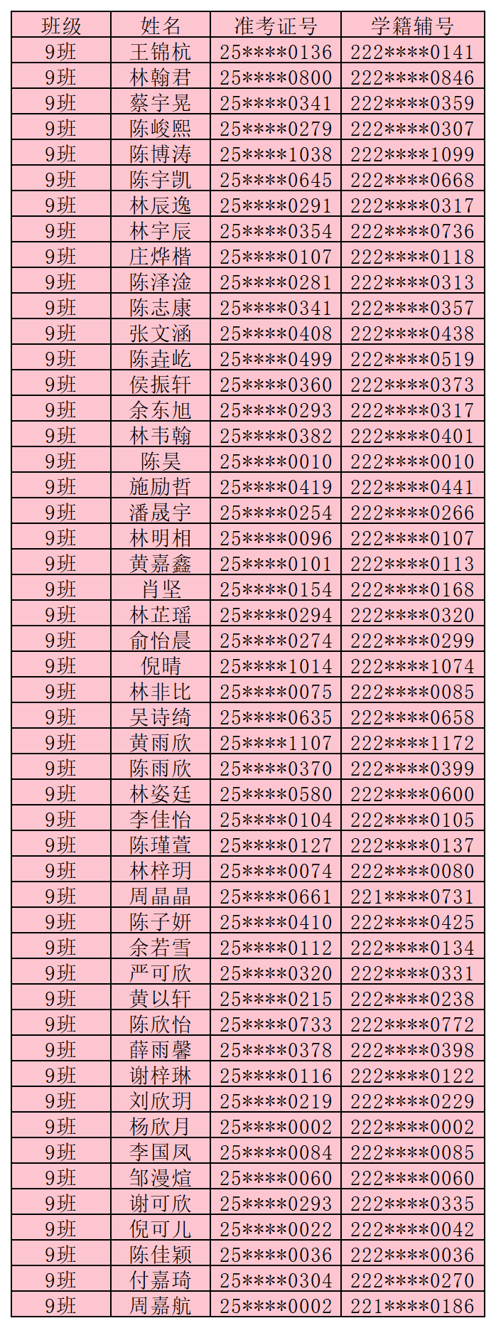 ���廪����ѧ2025����һ�����ְ���������