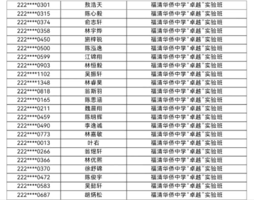 ���廪����ѧ2025�ꡰ׿Խ��ʵ�����������Ԥ¼ȡ��������