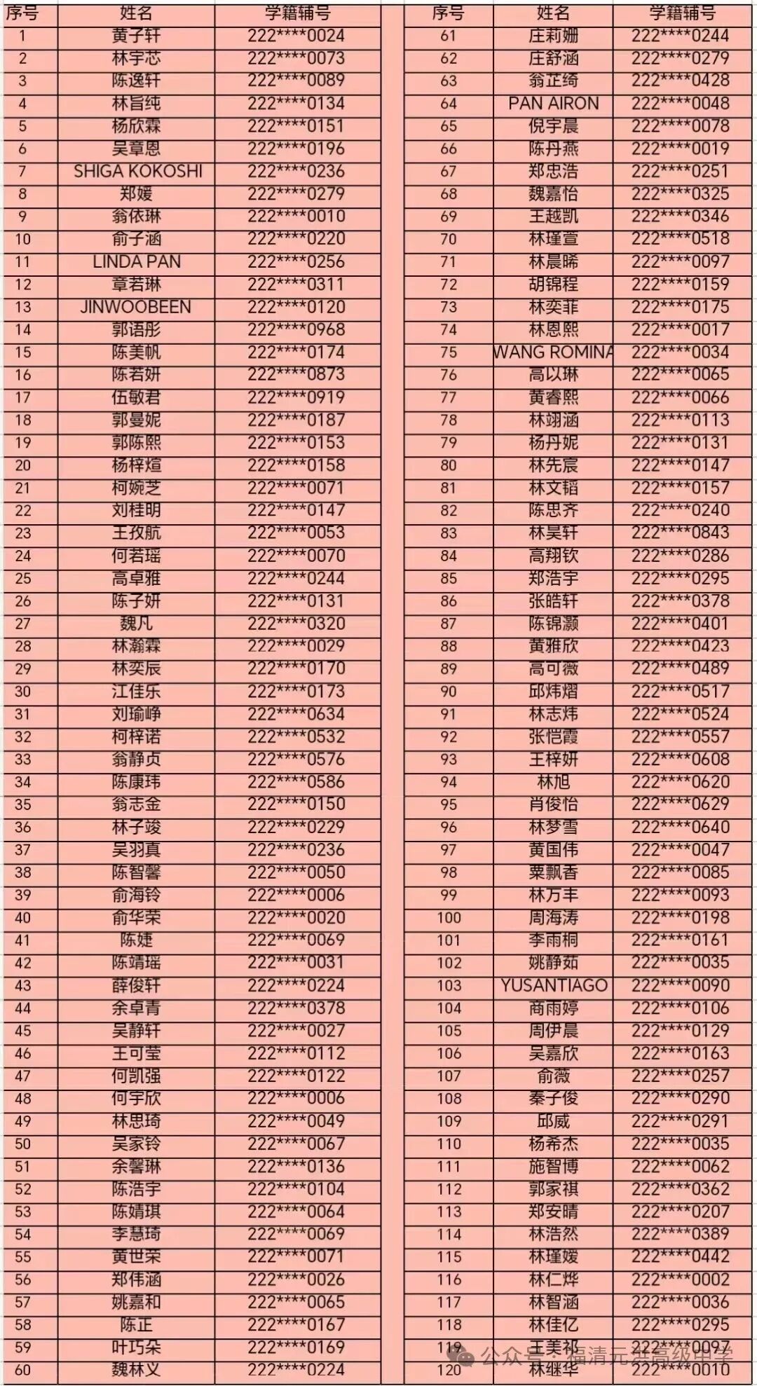 ����Ԫ��߼���ѧ2025����һ����¼ȡ����