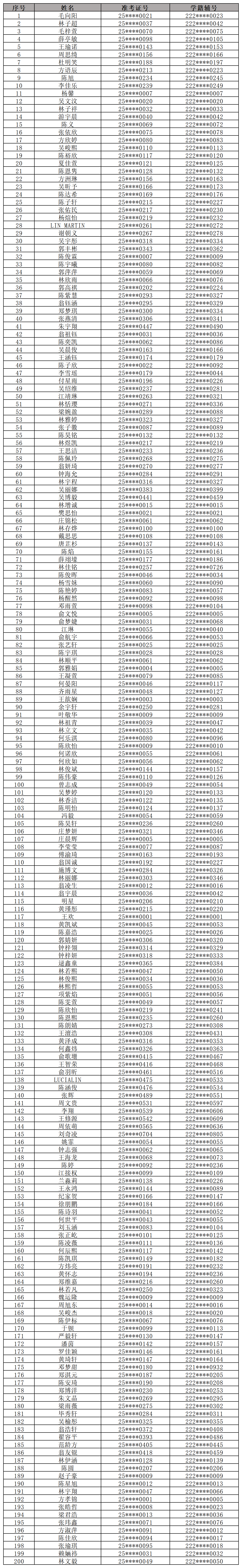 ����һ�к��У��2025���һ������������