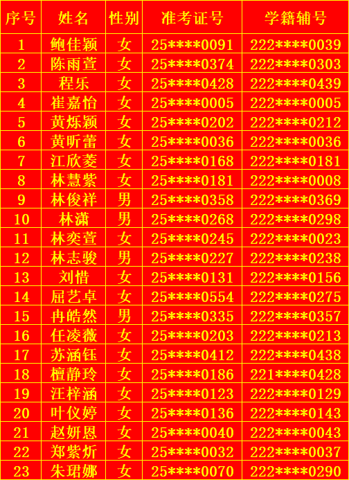 �����صڶ���ѧ2025����һ����¼ȡ������������������ʾ