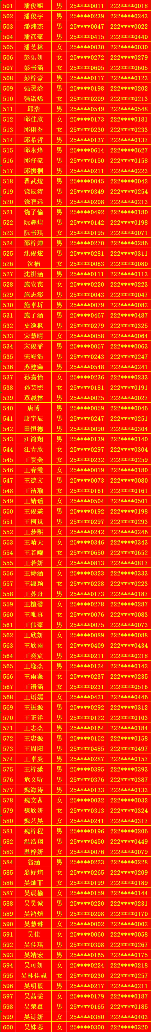 �����صڶ���ѧ2025����һ����¼ȡ������������������ʾ