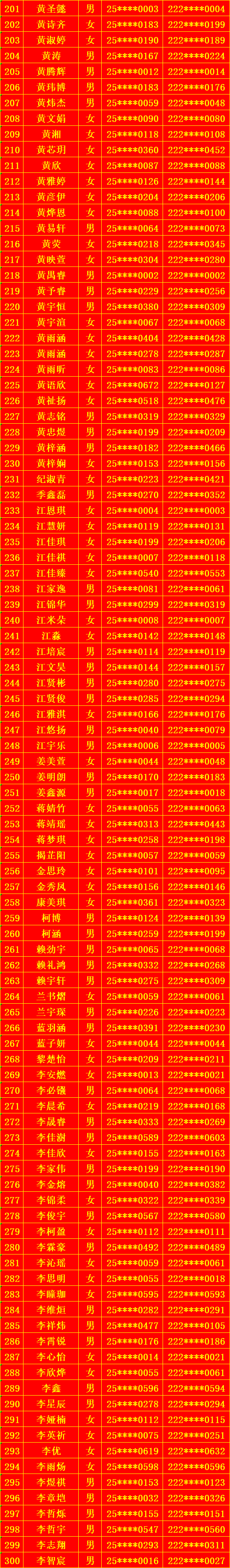 �����صڶ���ѧ2025����һ����¼ȡ������������������ʾ