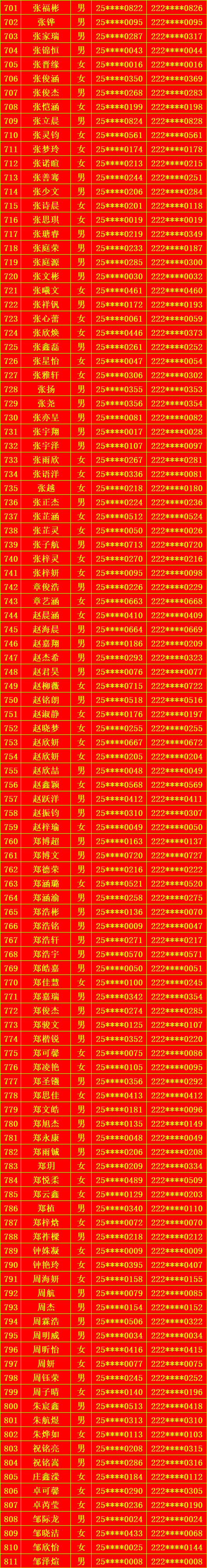 �����صڶ���ѧ2025����һ����¼ȡ������������������ʾ