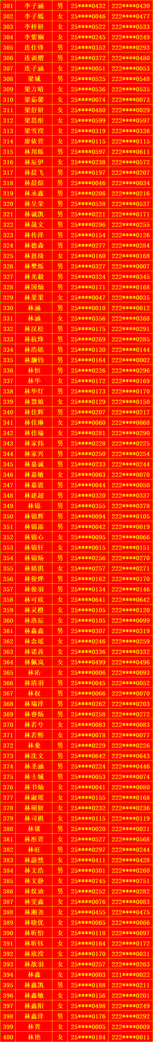 �����صڶ���ѧ2025����һ����¼ȡ������������������ʾ