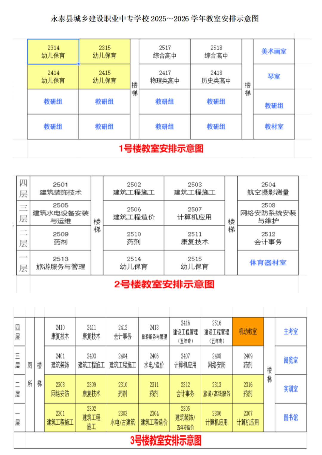 永泰城乡建设职业中专学校2025～2026新学年开学指南