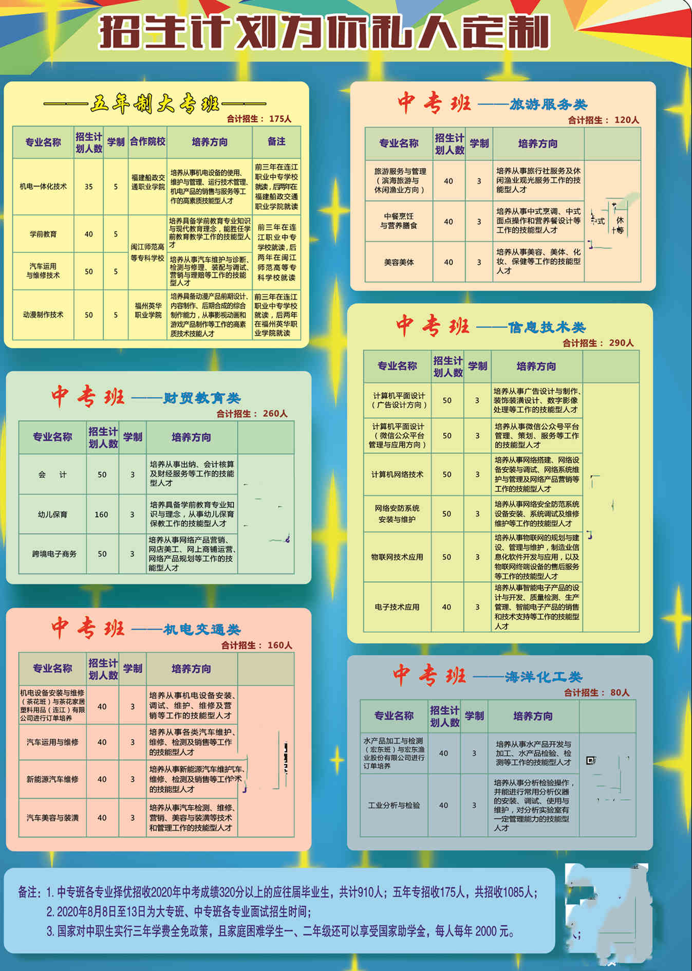 连江县职业中专学校